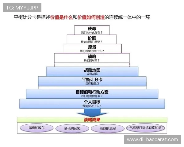 地图游戏中时间怀表的多重功能与战略运用分析 地图游戏中时间怀表的多重功能与战略运用分析